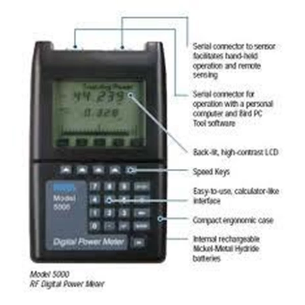 BIRD 5000-XT Digital Power Meter ( DPM )