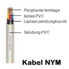NYM Low Voltage Electric Cable 3