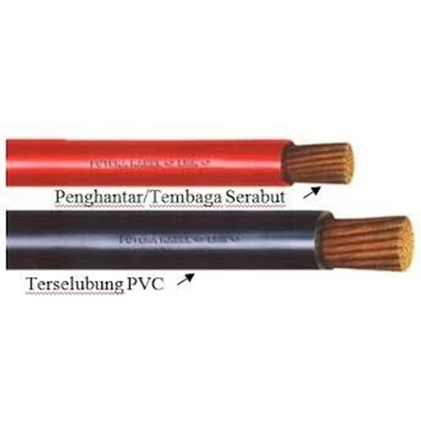 NYAF Copper Conductor Grounding Cable